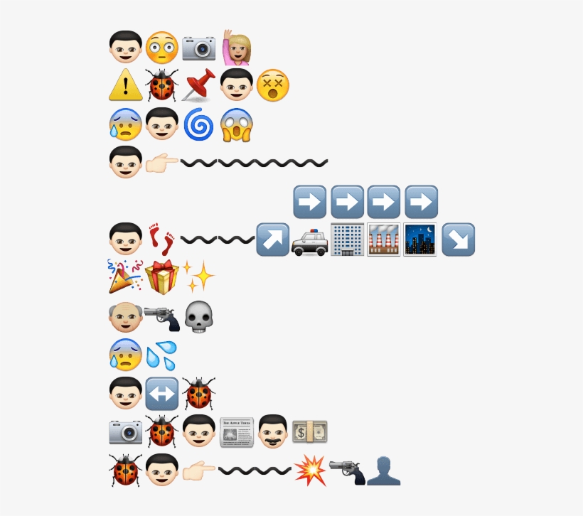 10 Superhero Origin Stories Told With Emoji - Origin, transparent png download