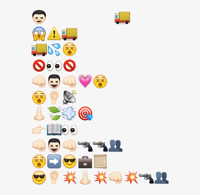 10 Superhero Origin Stories Told With Emoji - Emoji Cool Bib, transparent png download