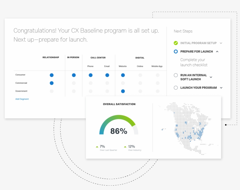 Best Practices Guide For B2b Customer Experience Management - Management, transparent png download