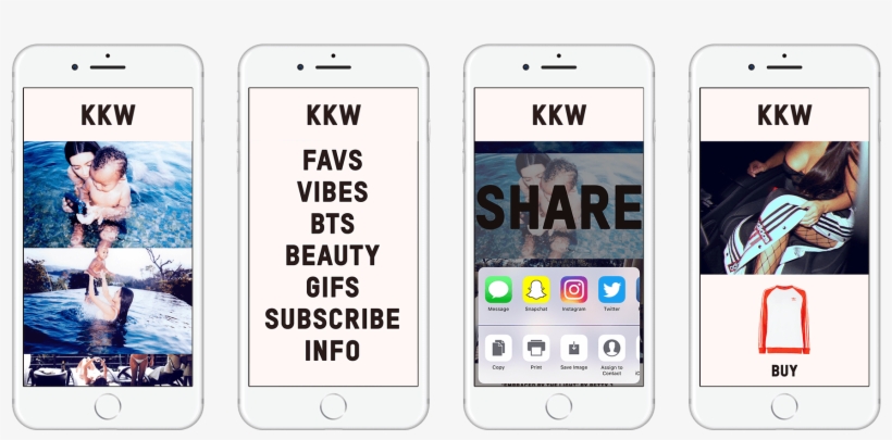 Khloé Kardashian, Kylie Jenner & Zendaya - Iphone, transparent png download