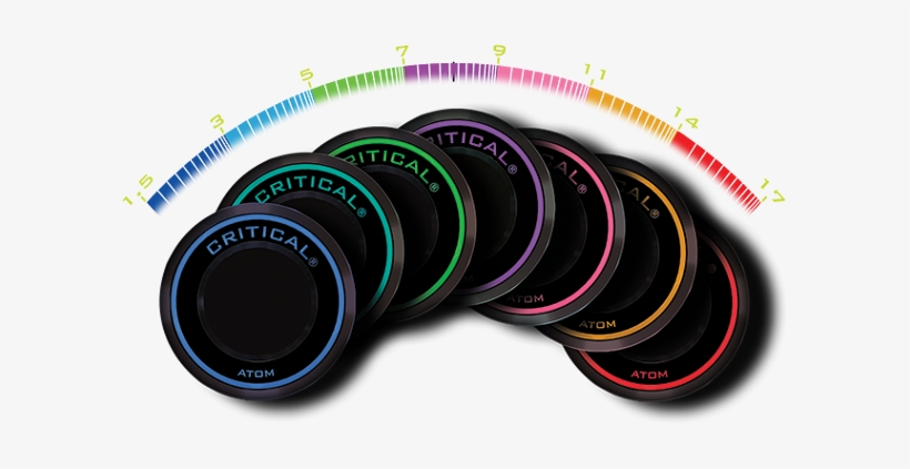 Critical Tattoo Atom Power Supply, transparent png download