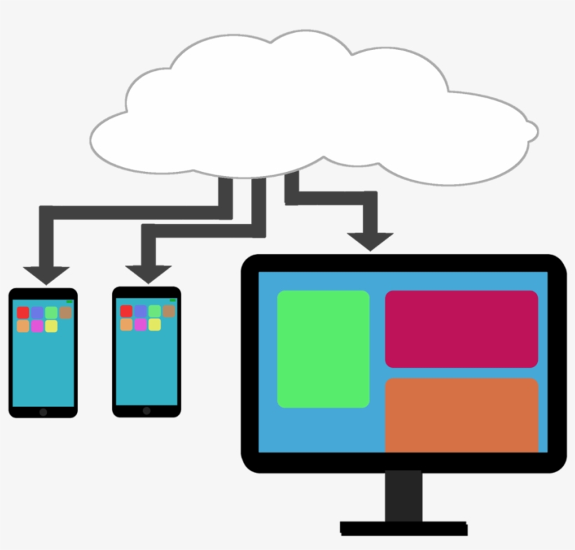 Internet - Led-backlit Lcd Display, transparent png download