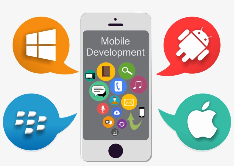 Application Development - Mobile Applications Development, transparent png download
