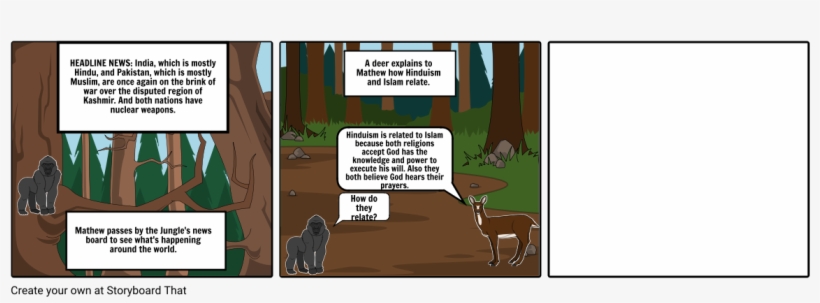 Matthew The Gorilla - Cartoon, transparent png download