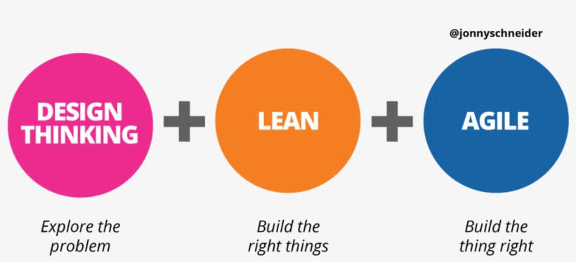 Circle, transparent png download