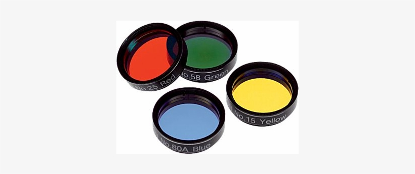 Coloured Telescope Filters, transparent png download