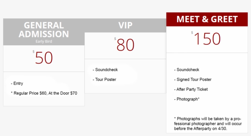 Ticket Packages Phoenix - Portable Network Graphics, transparent png download