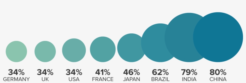 Clean Label - Circle, transparent png download