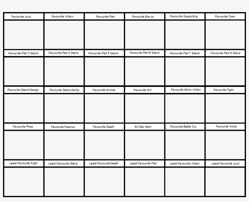 Found This Chart, Fill Out Your Own - Favorite Jojo Chart, transparent png download