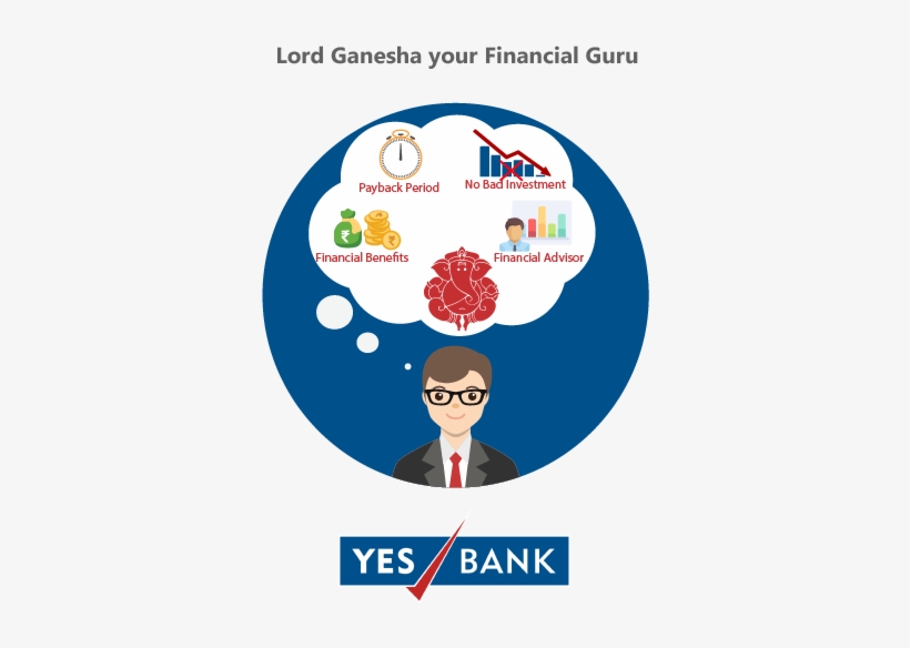 Gain Some Investment Tips From Lord Ganesha On This - Bot Helper Related To Finance Credit Cards, transparent png download