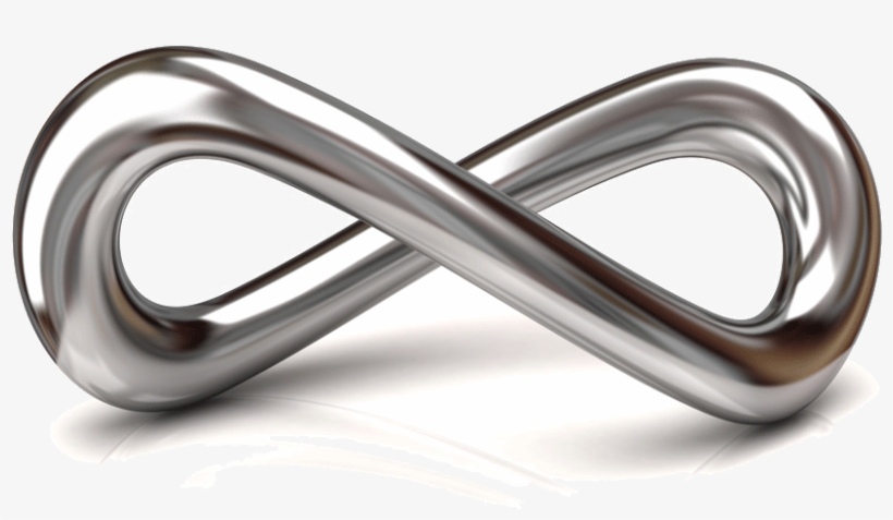 Idca Infinity Paradigm - Infinity Symbol Silver Png, transparent png download