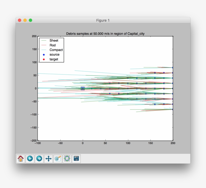 Images/test Debris - Window, transparent png download