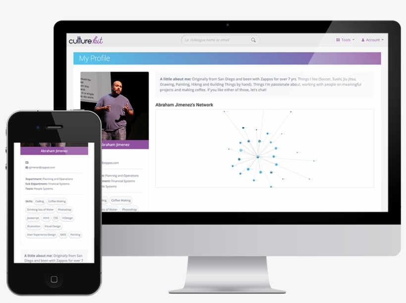 Previous Next - - Web Design, transparent png download