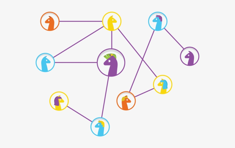 People Networks - Zappos, transparent png download