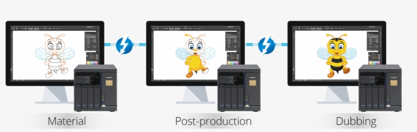 Tvs-682t Dividing Resources - Buffalo Ministation Thunderbolt 256 Gb External Hard, transparent png download