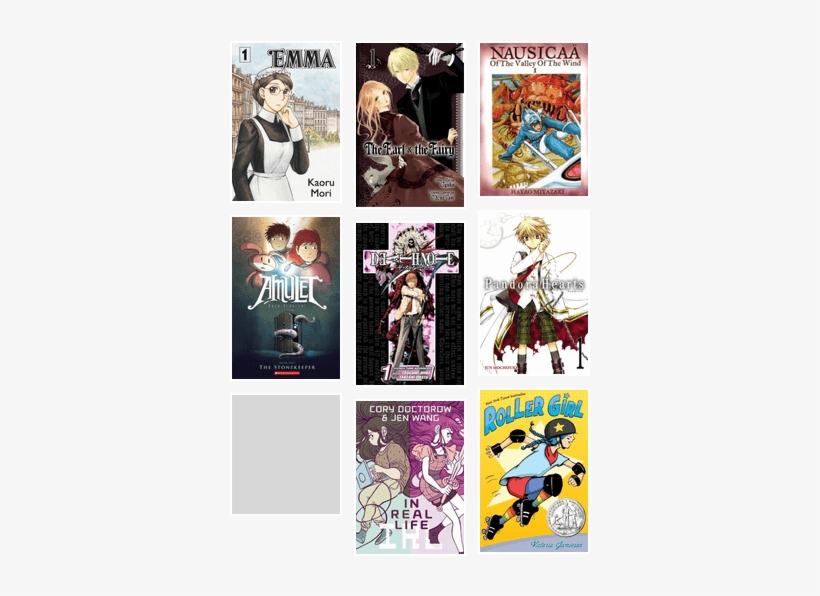 Graphic Novels For The Black Butler Reader - Nausicaa Of The Valley Of The Wind: Perfect Collection, transparent png download