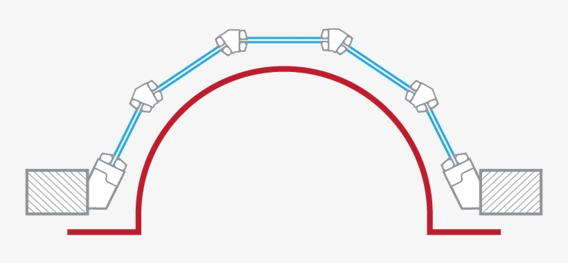 Continuous Curve With Return Bends - Diagram, transparent png download