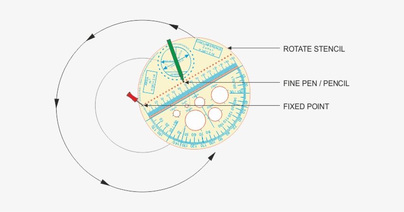 Rotate The Stencil By Pushing It Round With The Pen - Circle, transparent png download
