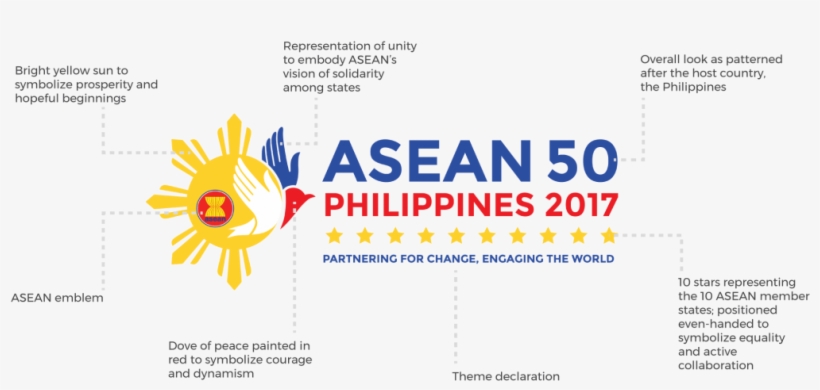 Asean 50th Anniversary - Asean 2017, transparent png download