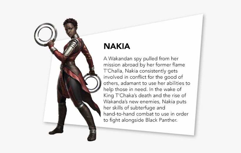 #blackpanther #blackpanthermovie #wakanda #wakandaforever - Black Panther Cardboard Cutout, transparent png download