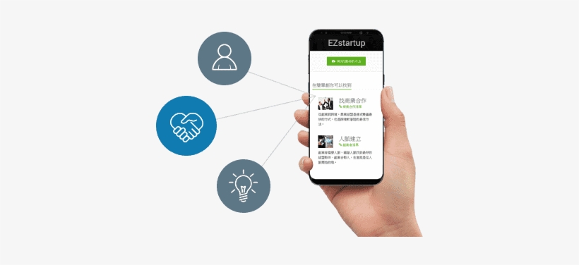 About The Application - Mobile Phone, transparent png download