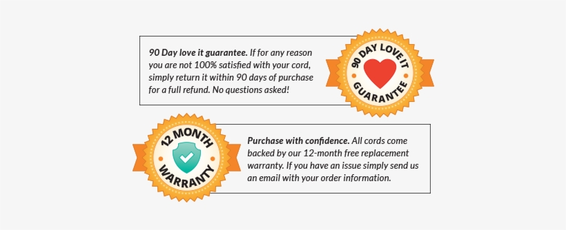 Which Cord Is Right For Me - Warranty, transparent png download