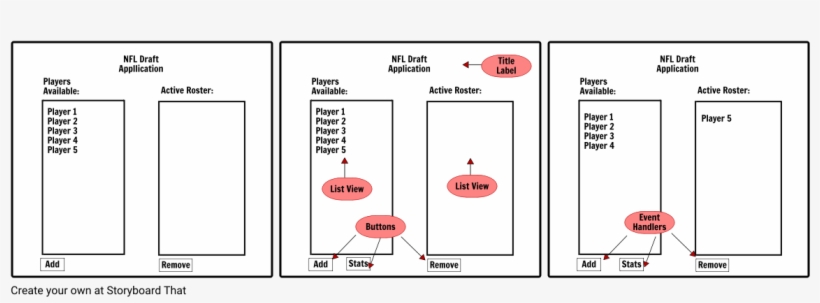 Nfl Draft Application Storyboard - Draft, transparent png download