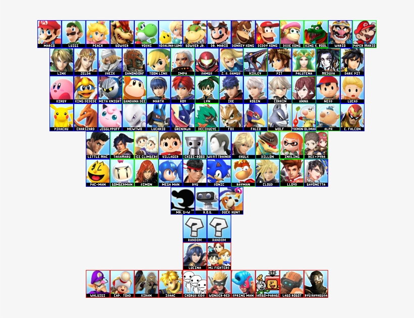 Roster Challenge Pt - Emoticon, transparent png download