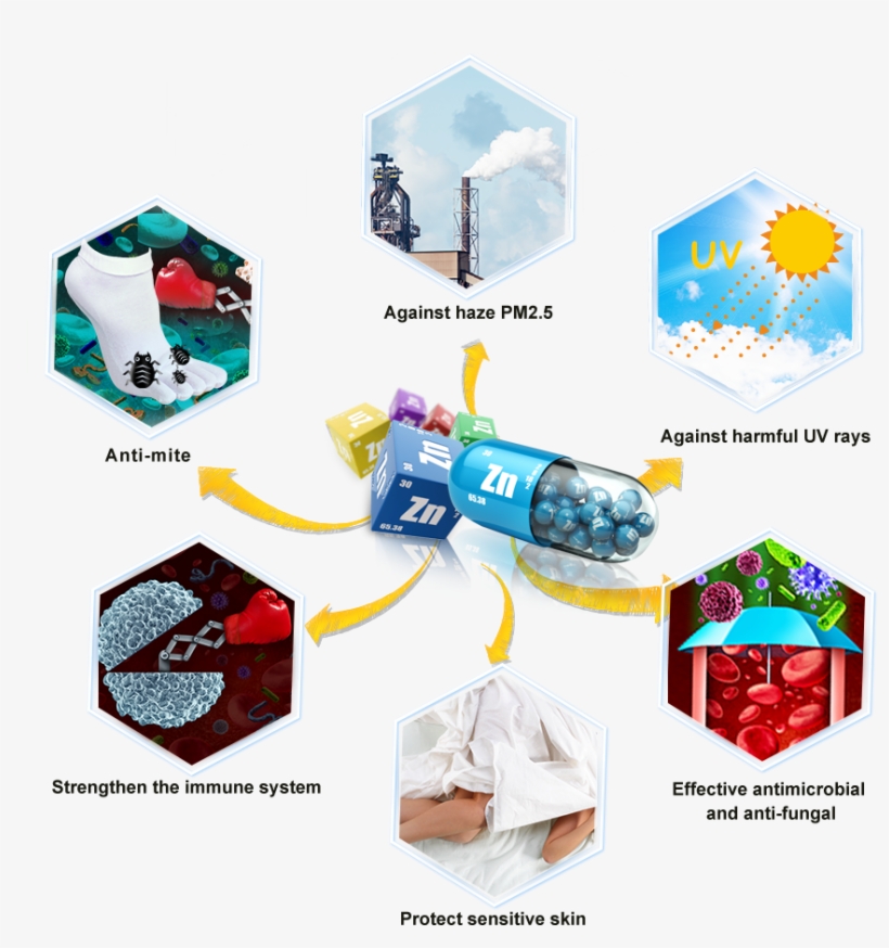 Surgical Mask - Autoimmune Paleo Cookbook: Manage Chronic Illness, transparent png download