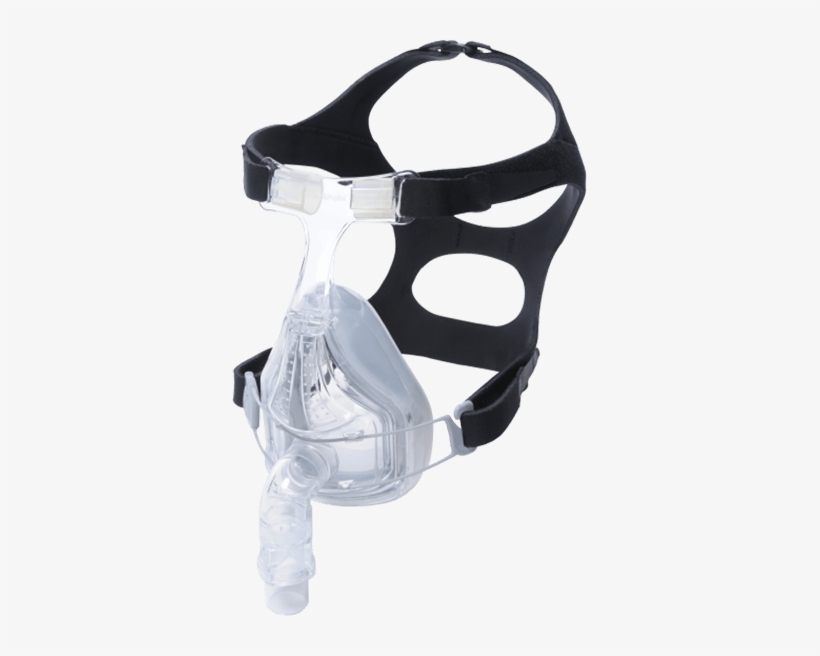 Forma - Forma Full Face Mask, transparent png download
