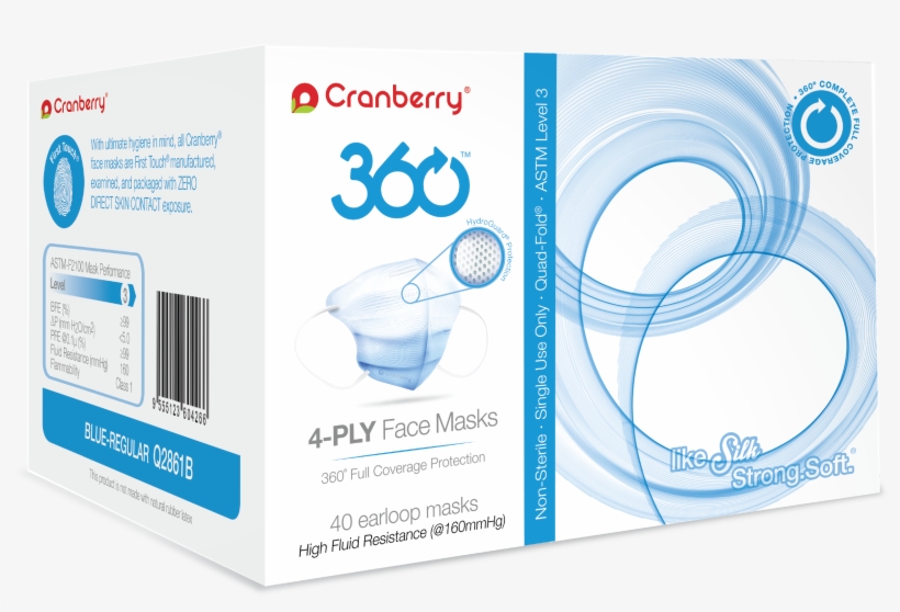 View Larger - Mask, transparent png download