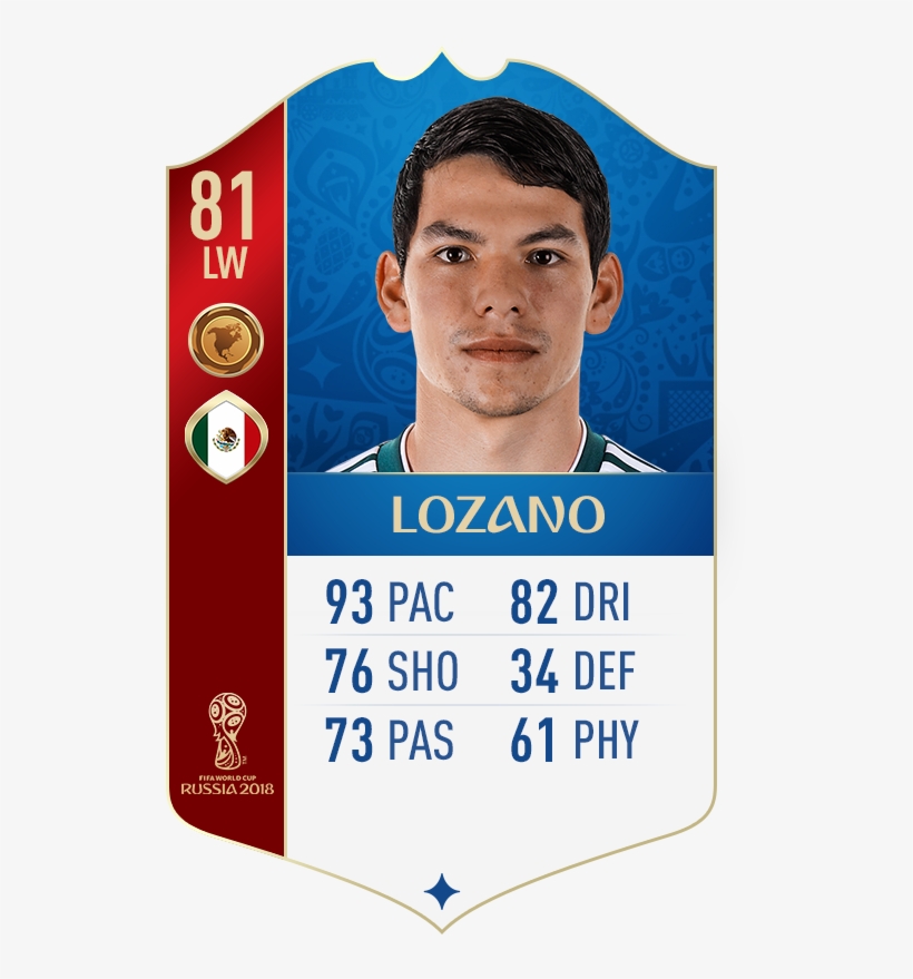 Hirving Lozano Fifa 18 World Cup Rating - Hirving Lozano Fifa 18 Rating, transparent png download