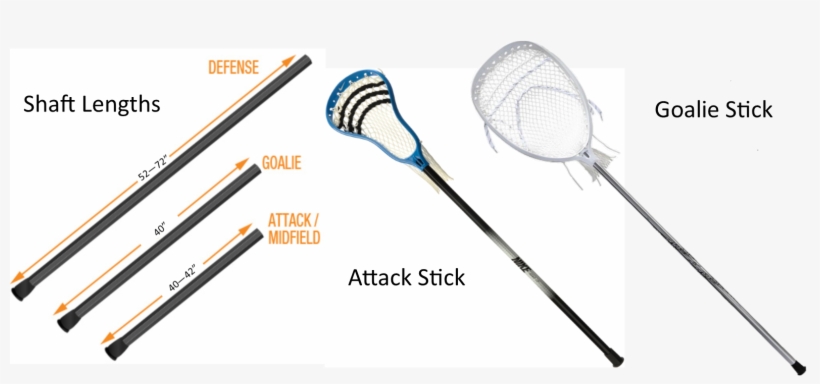 The Pocket Of A Crosse Shall Be Deemed Illegal If The - Badminton, transparent png download