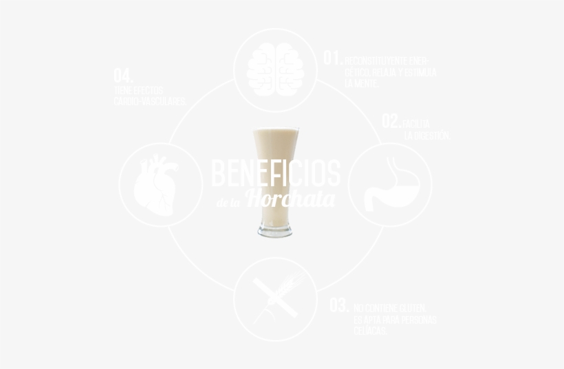 Máquina Horchata De Chufa Natural La Chufera - Illustration, transparent png download