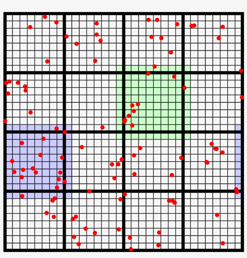 Images/neighbor Particles - Number, transparent png download