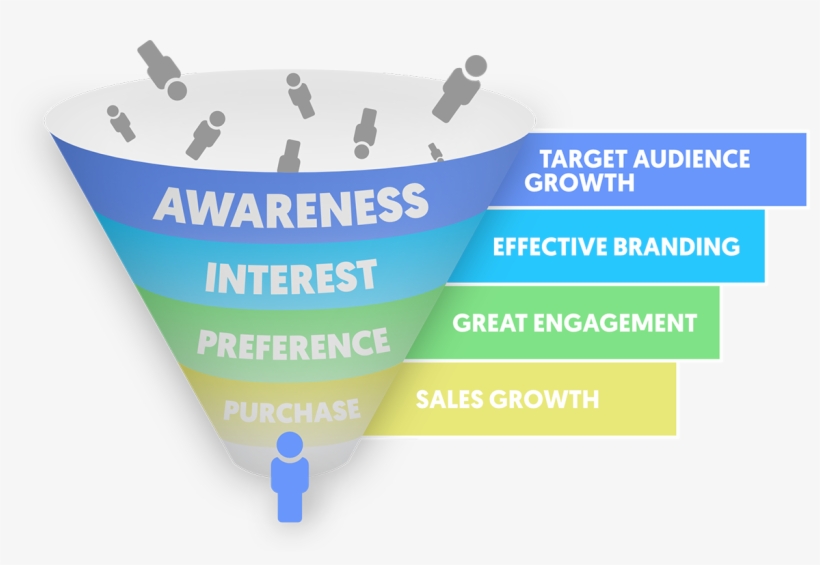 Ndr Semi Wide Med Text Target Audience@3x - Jan Gintberg Fremtid Nu, transparent png download