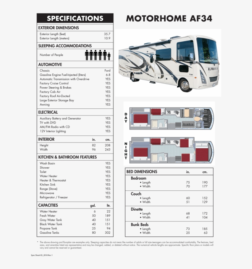 Slideout Af34 Family Sleeper Rv - Alanine Transaminase, transparent png download