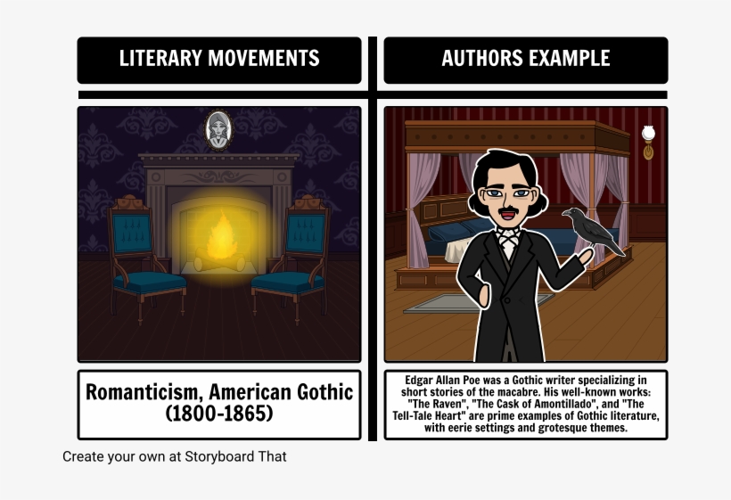 Choose How To Print This Storyboard - American Realism In Literature, transparent png download