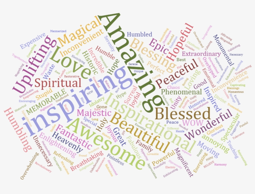 We've Gotten More Than 1,000 Responses And The Word - 25 Years In Business, transparent png download