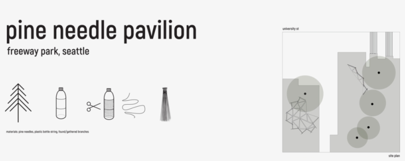 Part Sculpture, Part Shelter, The Pine Needle Pavilion, transparent png download