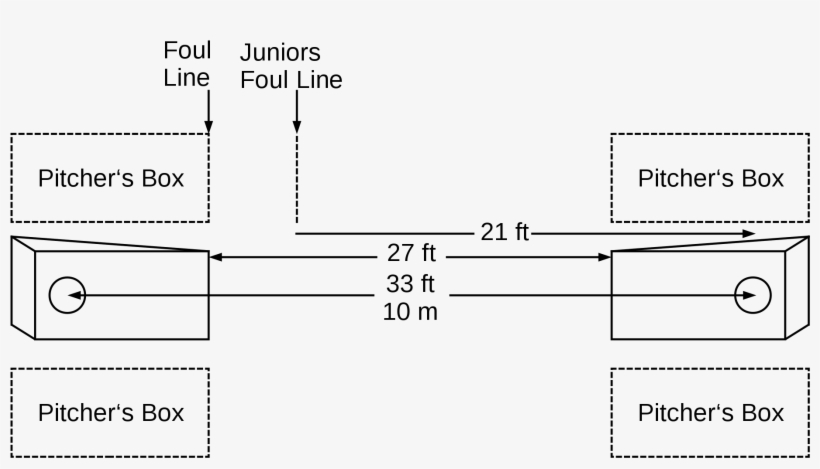 Open - Diagram, transparent png download
