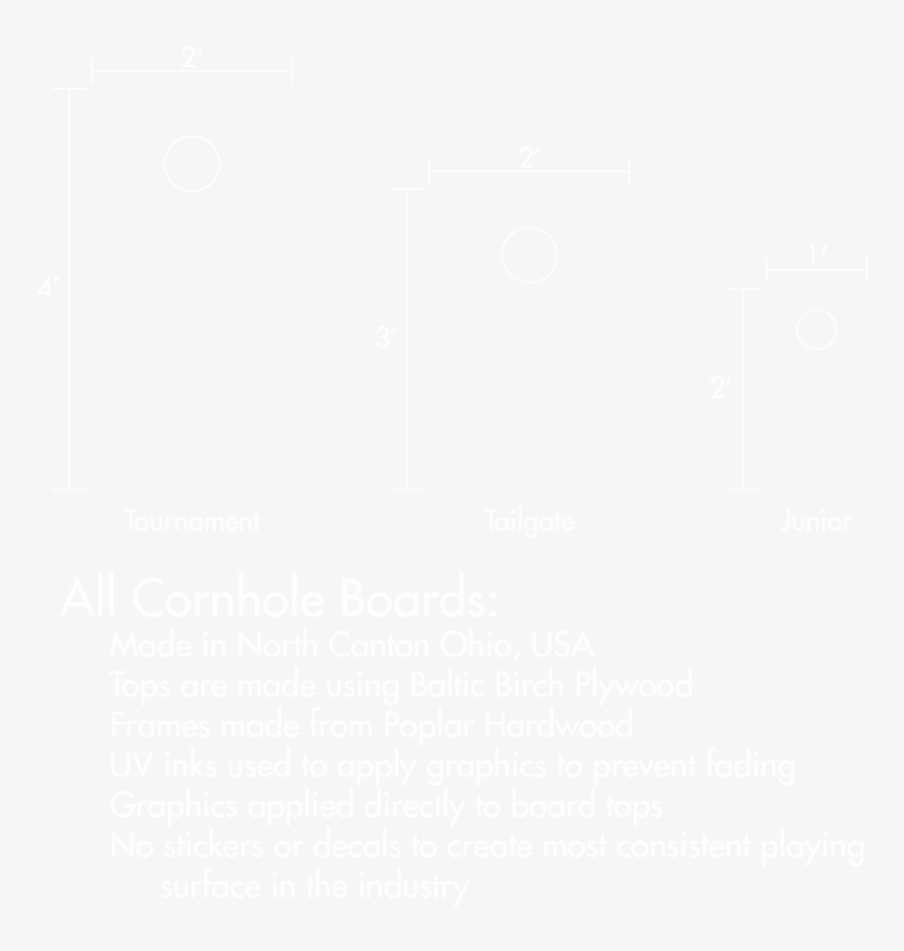 About Our Cornhole Sets - Beige, transparent png download