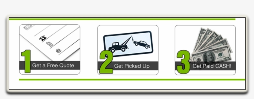 Junk Car Removal, Junk Car Quote, Scrap Car Buyer - Money, transparent png download