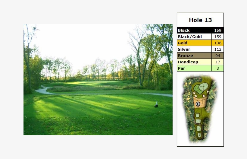 Hole - Lawn, transparent png download