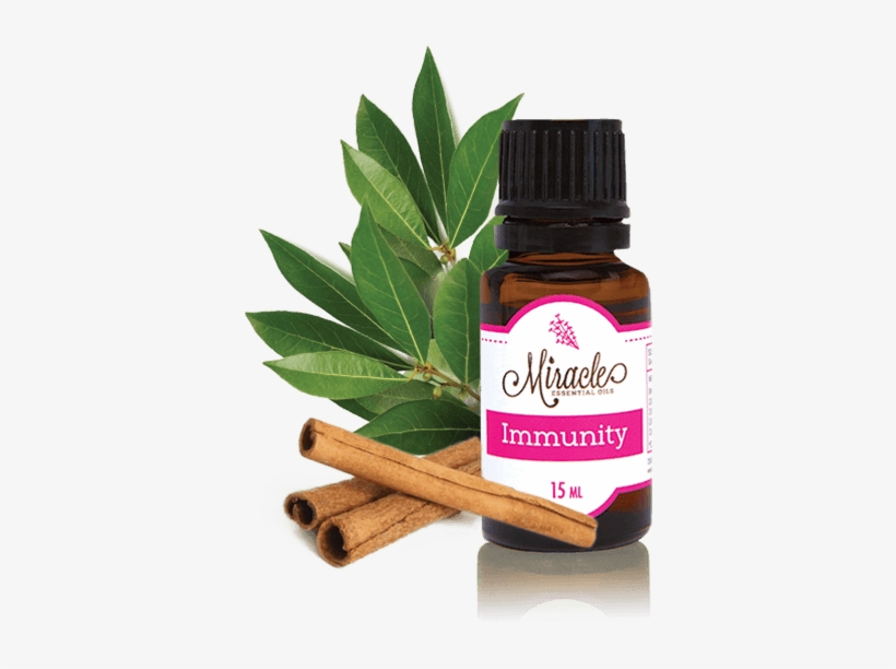 Store Immunity Miracle Essential Oils - Immunity Essential Oil Blend - Miracle Essential Oils, transparent png download