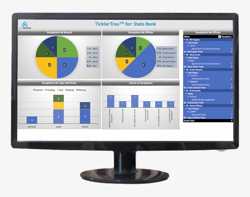 What Is Ticklertrax - Computer Monitor, transparent png download