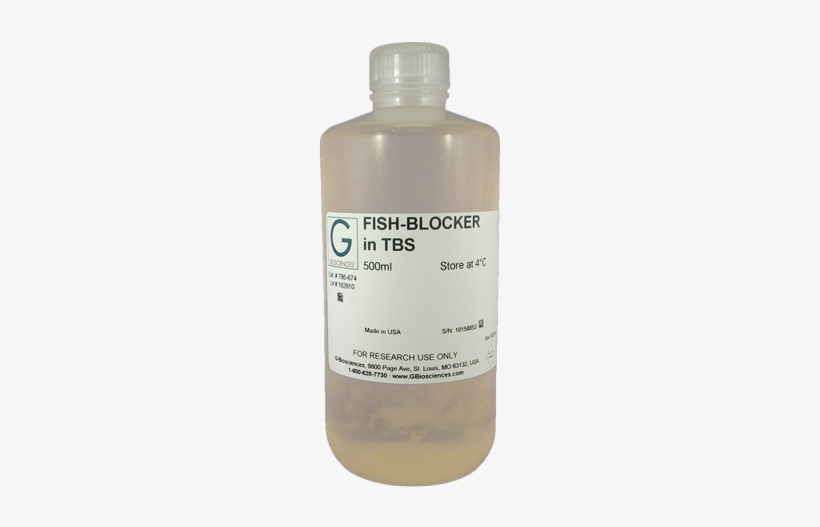 Fish-blocker - Gandini 1896 Lavender And Gold Amber Colonia Spray, transparent png download