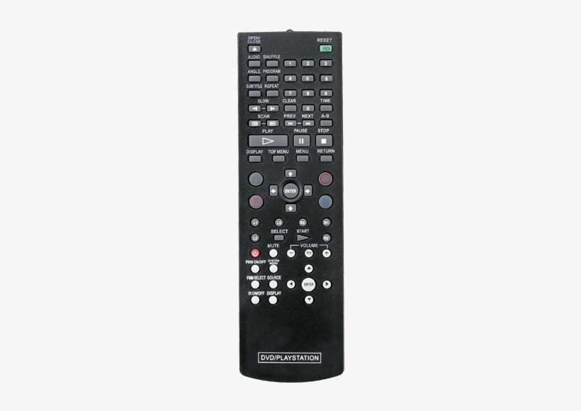 Mobile Video Overhead Playstation 2 Computer Entertainment - Mobile Phone, transparent png download
