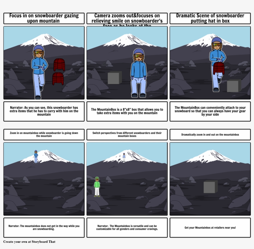 Story Board - Storyboard, transparent png download