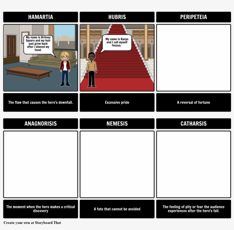 Greet Tragedy Storyboard - Young Goodman Brown Story Board, transparent png download